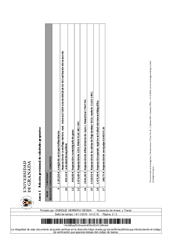 planpropio/2019/resoluciones/p16_prov11112019