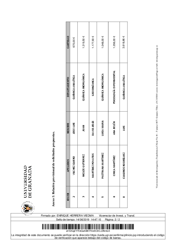 planpropio/2019/resoluciones/p16_prov_ci_12062019