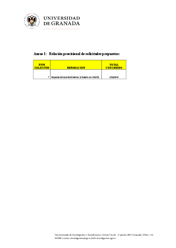 planpropio/2019/resoluciones/p16provisionalci15_01_2020