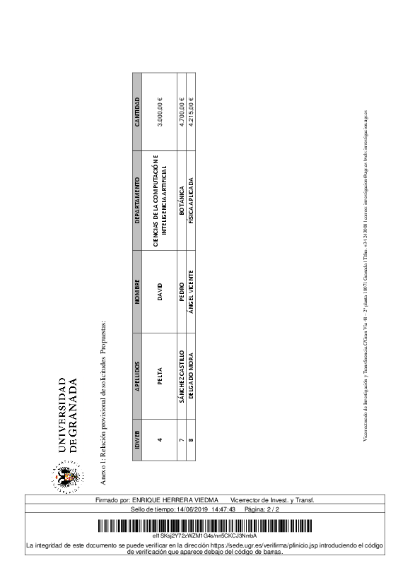 planpropio/2019/resoluciones/p18_prov_ci12062019c