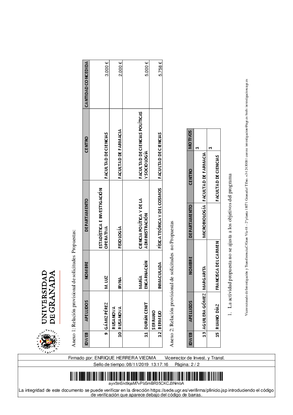 planpropio/2019/resoluciones/p18accionesespecialesci301019