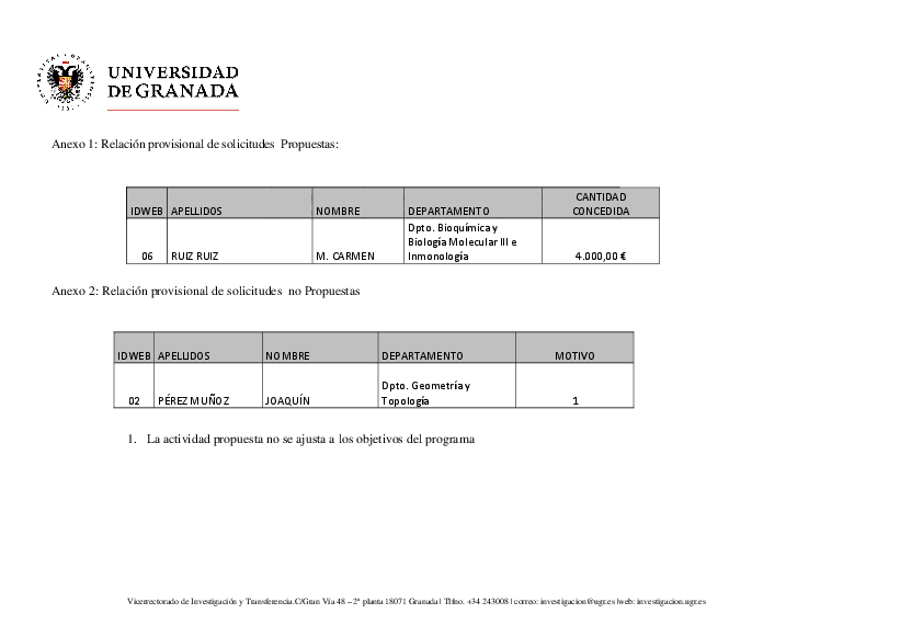 planpropio/2019/resoluciones/p18accionesespecialesdef_30_04_19