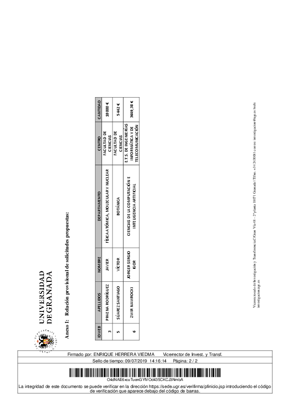 planpropio/2019/resoluciones/p19_prov_08072019