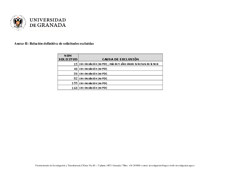 planpropio/2019/resoluciones/p20adef