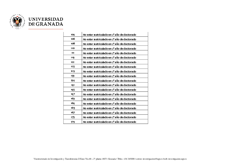 planpropio/2019/resoluciones/p20bdefcg29012020