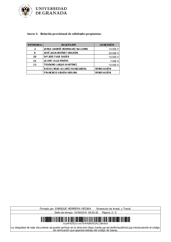 planpropio/2019/resoluciones/p22_provisional_ci131092019