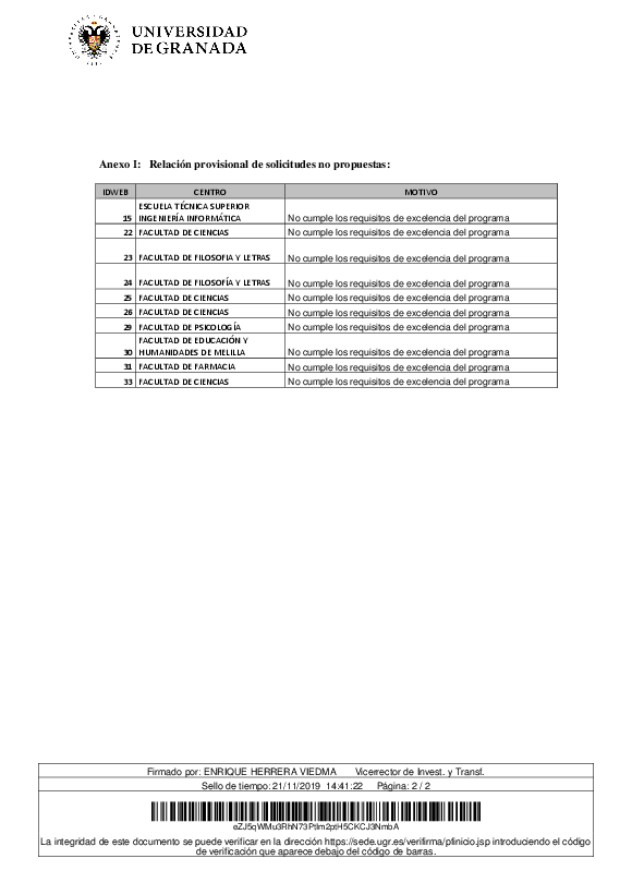 planpropio/2019/resoluciones/p22prov_ci111119