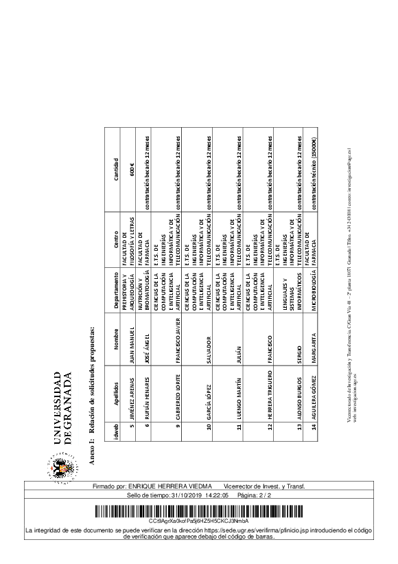 planpropio/2019/resoluciones/p24def_cg_23102019