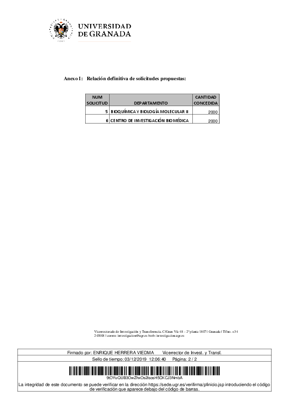 planpropio/2019/resoluciones/p25_def_cg251119