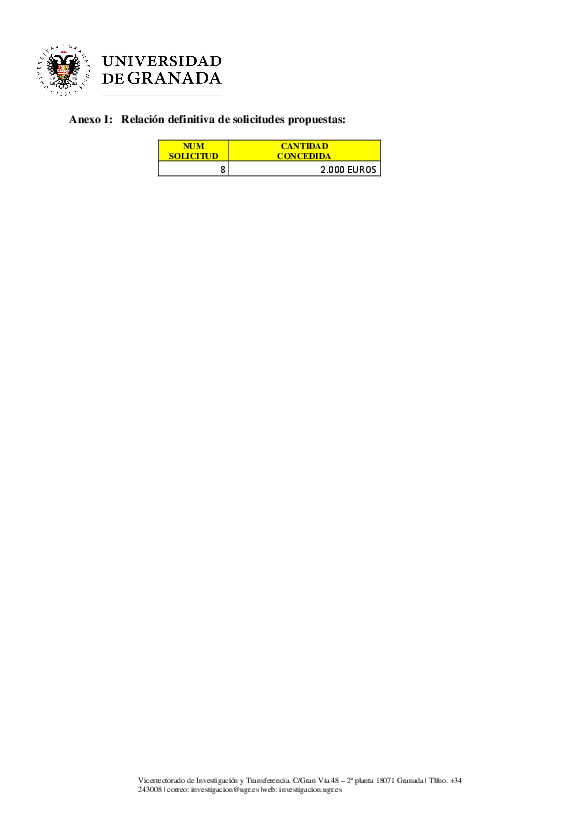 planpropio/2019/resoluciones/p25_def_cg29012020