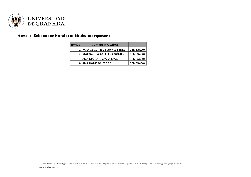 planpropio/2019/resoluciones/p25prov_ci_10102019