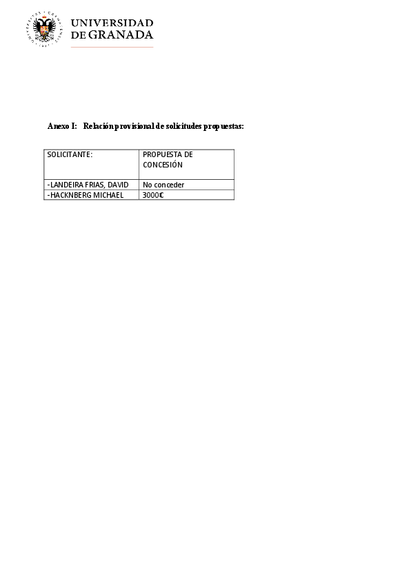 planpropio/2019/resoluciones/p27provisionalci301019