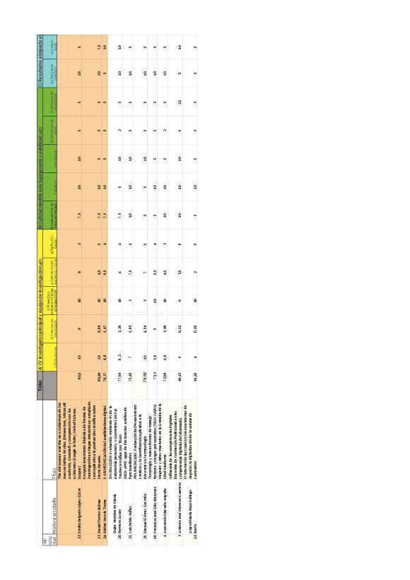 planpropio/2019/resoluciones/p2def_cg_23_10_2019
