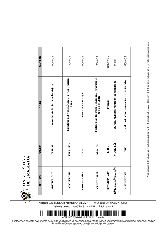 planpropio/2019/resoluciones/p4_prov_ci_12062019