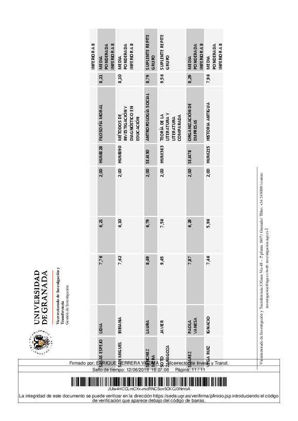 planpropio/2019/resoluciones/p5_m_provisional