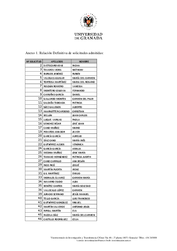 planpropio/2019/resoluciones/p6_rel_def_admi2019