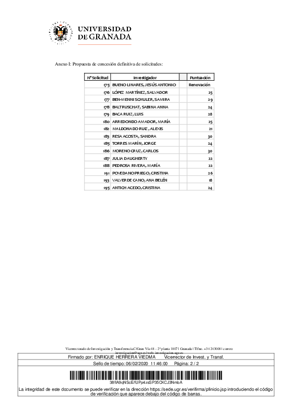 planpropio/2019/resoluciones/p7_def_cg_29012020