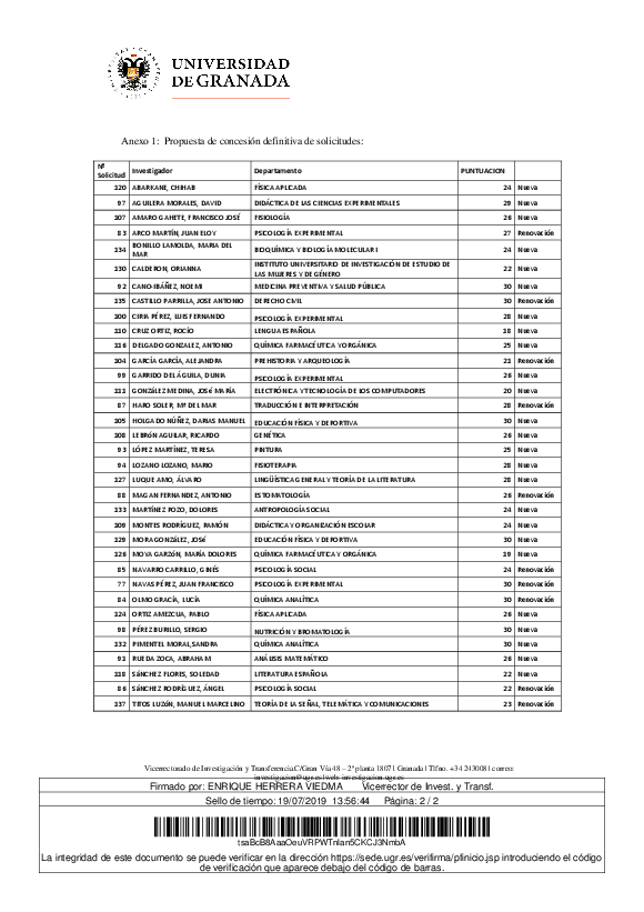 planpropio/2019/resoluciones/p7def_cg18_07_19