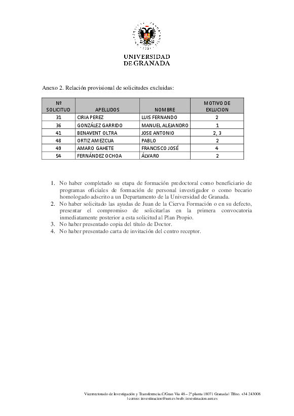 planpropio/2019/resoluciones/p8_prov_admi_2019