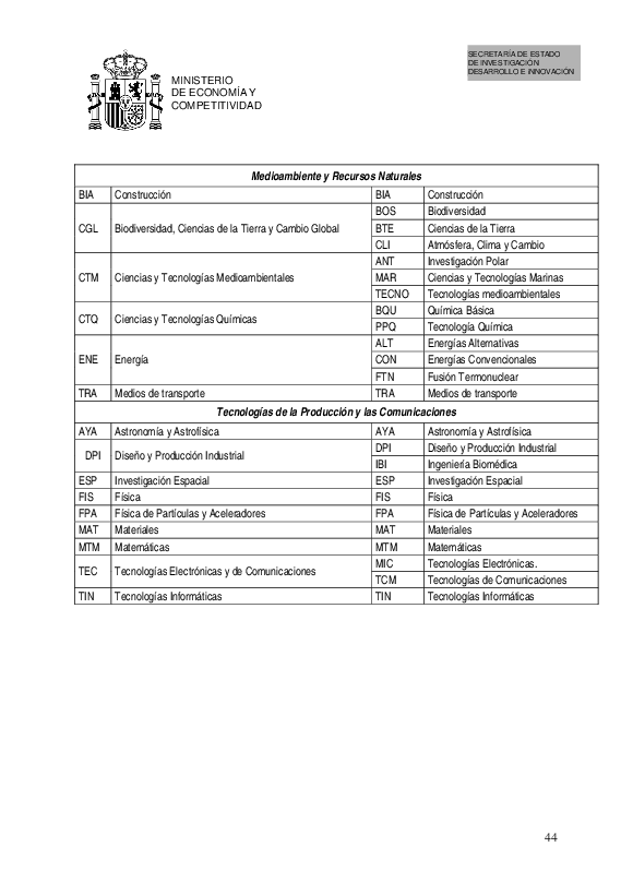 proyectos/2016/convocatoria_proyectos_id_excelencia_2016