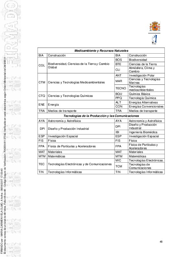 proyectos/2017/convocatoria/convocatoria2017proyectosidexcelencia