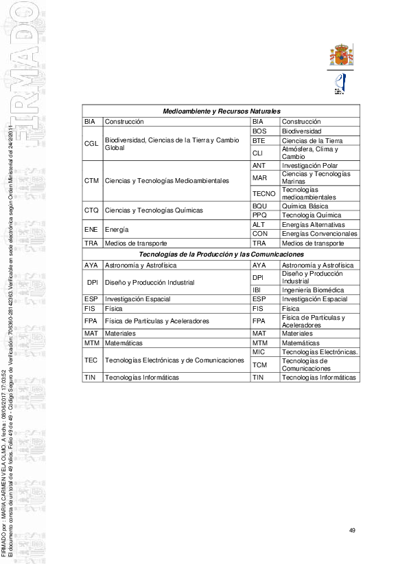 proyectos/2017/convocatoria/convocatoria2017proyectosidiretos
