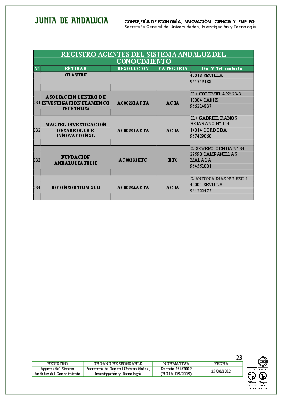 proyectosja/2018/documentos/registroagentesdelconocimiento14_06_2012_v2