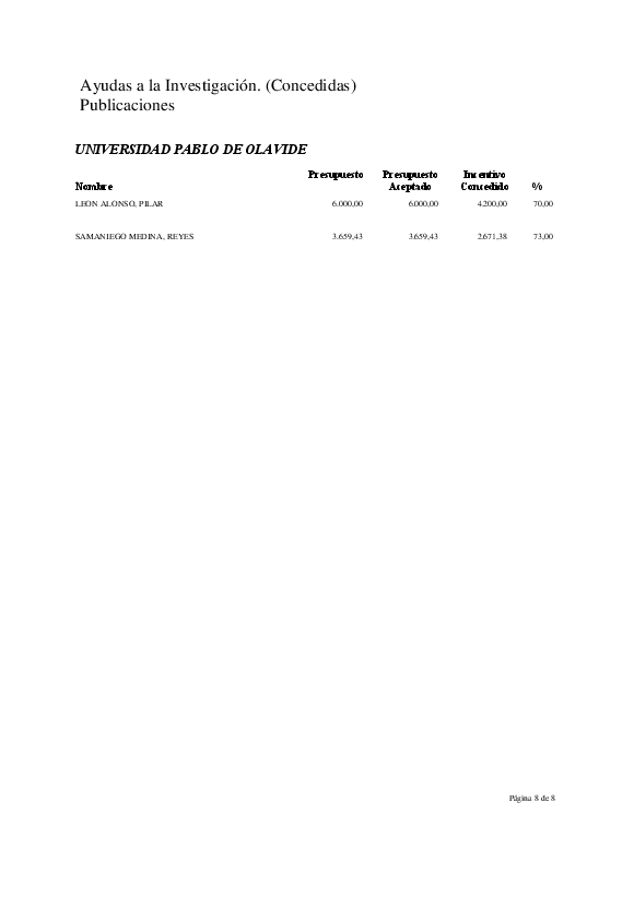 docu/ayudasindividuales/ayudas1_2006/publicacionesconcedidas