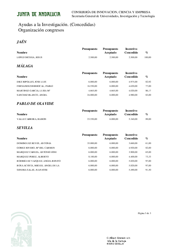 docu/ayudasindividuales/ayudas2_2006/congresosconcedidas_2