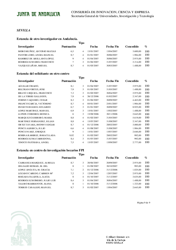 docu/ayudasindividuales/ayudas2_2006/estanciasconcedidas_2