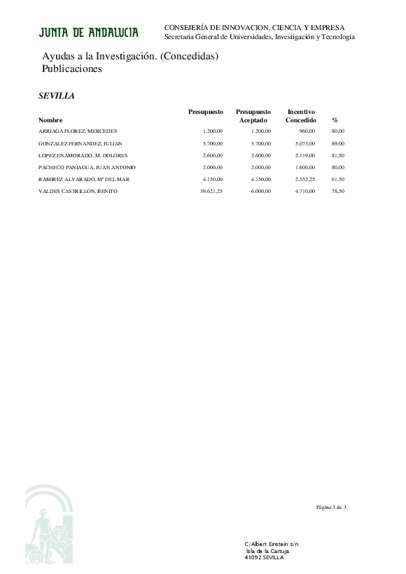 docu/ayudasindividuales/ayudas2_2006/publicacionesconcedidas_2