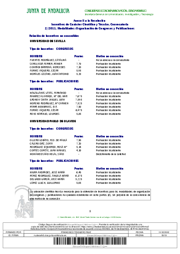 docu/ayudasindividuales/ayudas2_2011/resolucion_congresos_publ2_2011