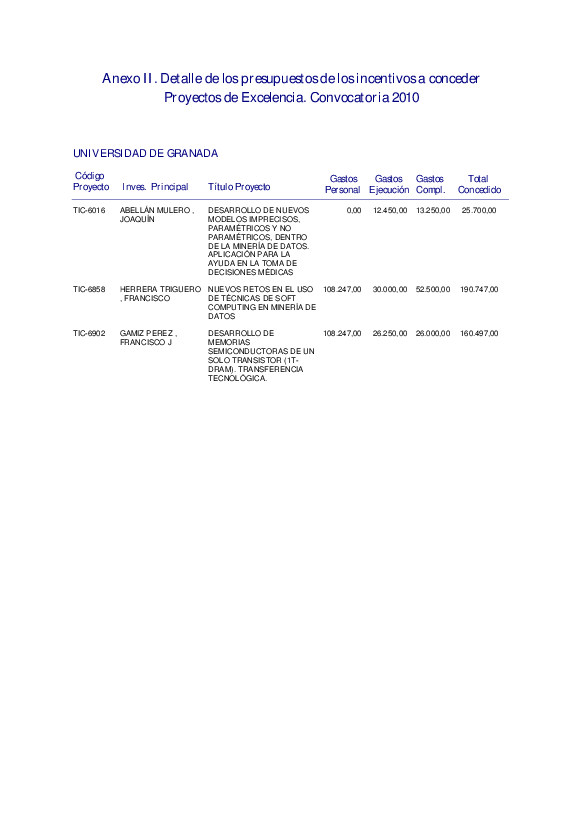 docu/proy_excelencia/2010/concesionprovisionaldetallegralconocimiento