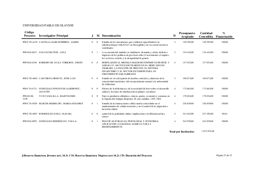 docu/proy_excelencia/concesion2009/2009_anexo_i_resolucion_ax_generales_conocimiento
