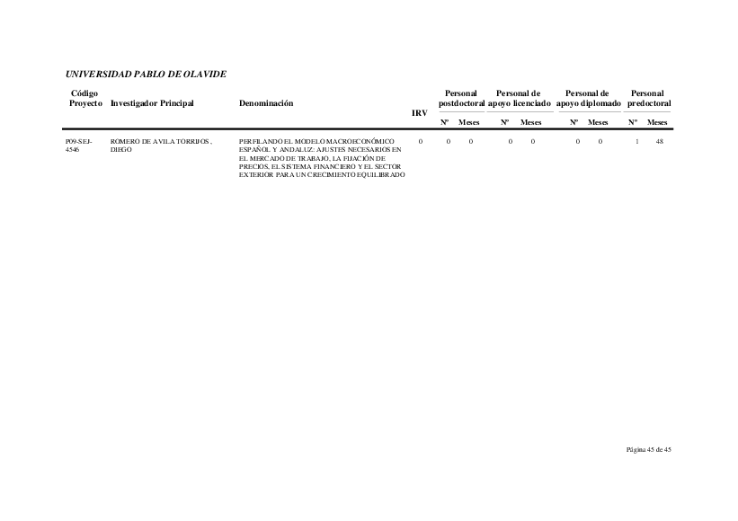 docu/proy_excelencia/concesion2009/2009_anexo_iii_contratos_personal