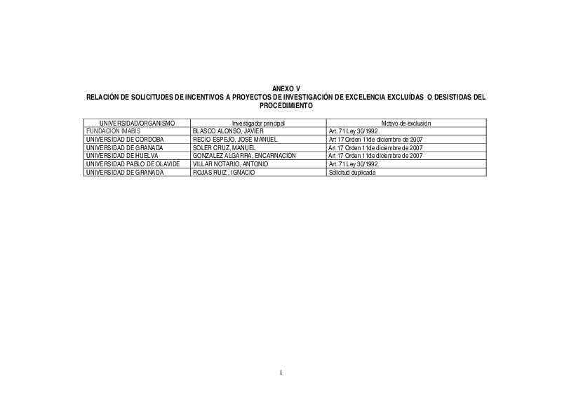 docu/proy_excelencia/concesion2009/2009_anexo_v_desistidos