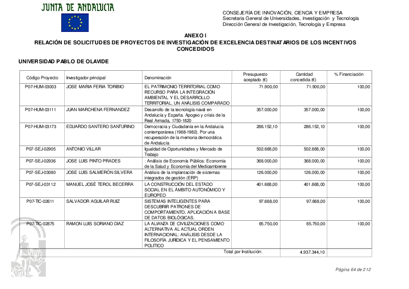 docu/proyectos/excelencia07/anexoi