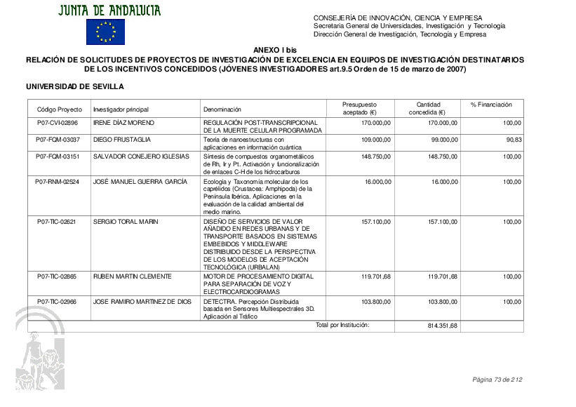 docu/proyectos/excelencia07/anexoibis