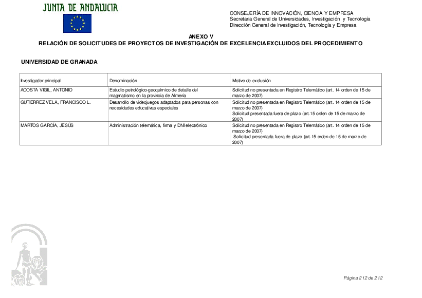 docu/proyectos/excelencia07/anexoii