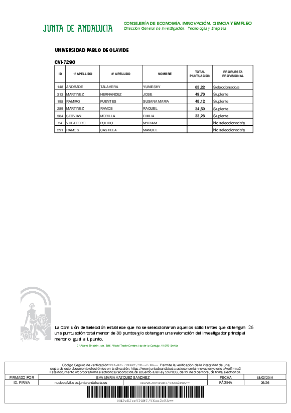 docu/tablon/anexoiirelac_provis_doctores2011