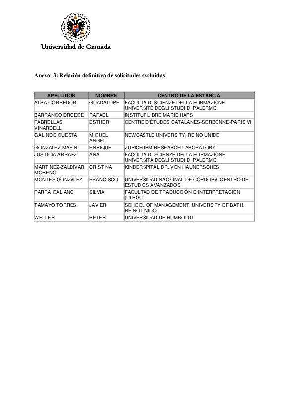 planpropio/2012/acuerdo_cg181212_p10estanciasbreves_trasci23112012_definitiva