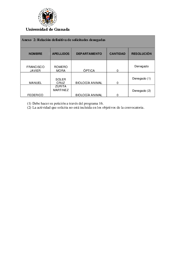 planpropio/2012/acuerdocg240712_p18
