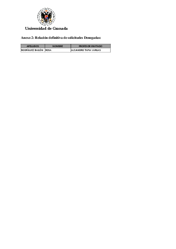 planpropio/2012/p11_profesoresinvitados_resoldefinitiva_trasc_gob_07022013