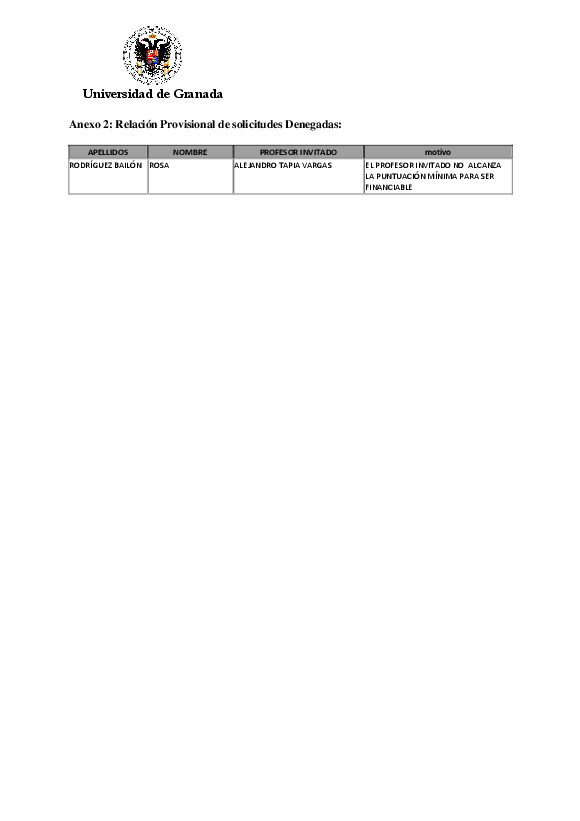 planpropio/2012/p11_profesoresinvitados_resolprovisional_ci22012013