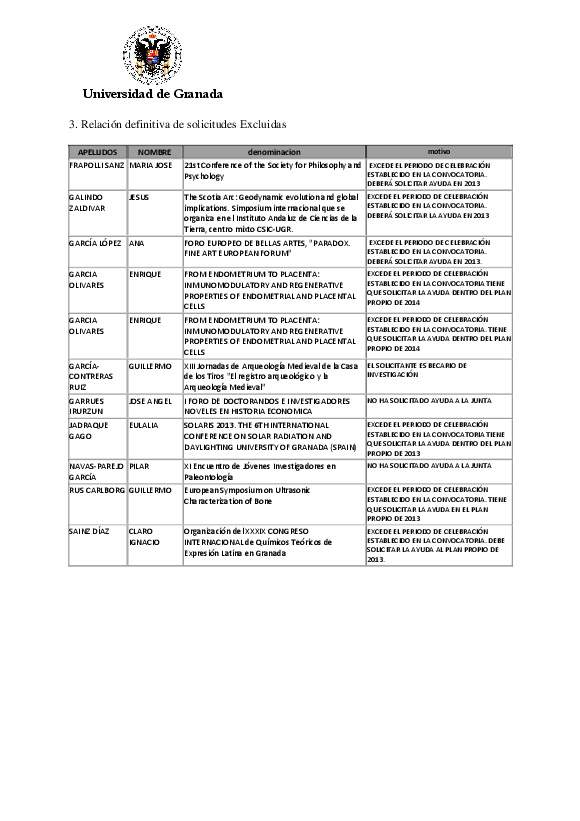 planpropio/2012/p12_organizacioncongresos_resoldefinitival_trasc_gob_07022013