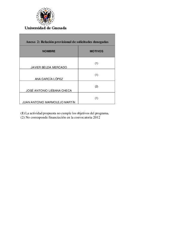 planpropio/2012/p20contratoprograma_resolprovisional_ci22012013