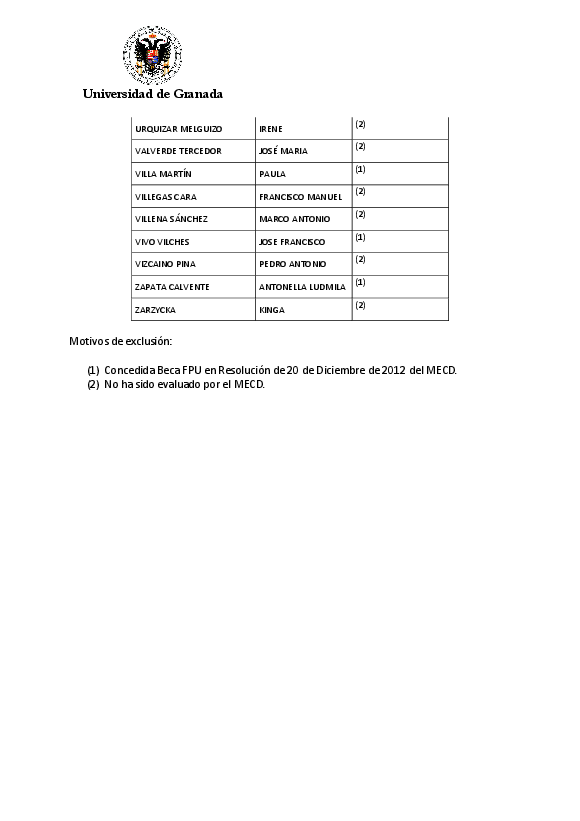 planpropio/2012/p6_fpu2012_resol_prov24012013