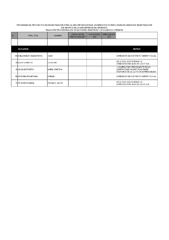 planpropio/2012/p9solicitudespuntuacionestrasciconjdcsept13