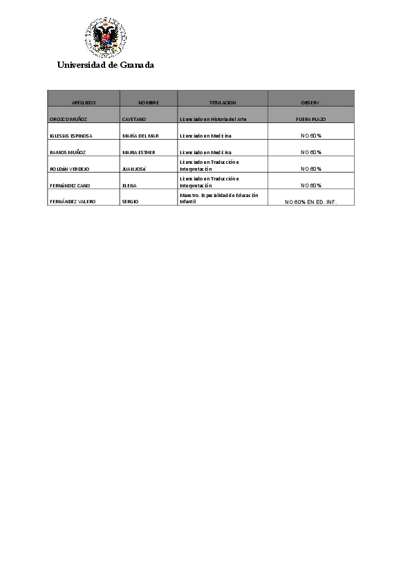 planpropio/2012/programa5resolucionprovisional