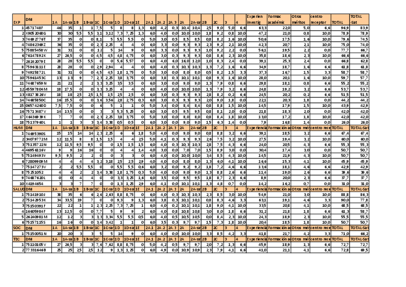 planpropio/2012/programa8_resol_prov20022013